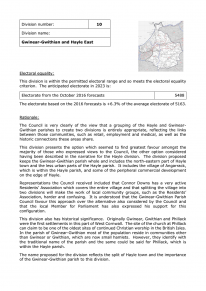 Gwinear-Gwithian and Hayle East Division number: 10